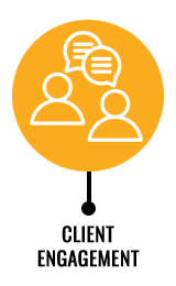 Client Engagement Client Engagement