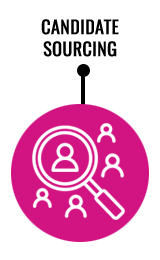 Candidate Sourcing Candidate Sourcing