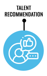 Talent Recommendation Talent Recommendation