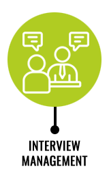 Interview Management Interview Management